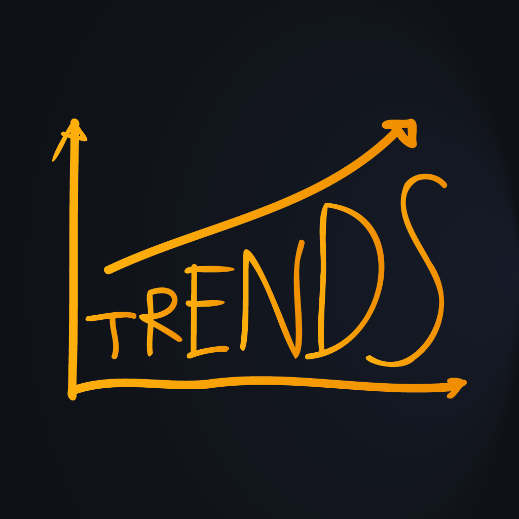 Cross Portfolio Trends Evaluation